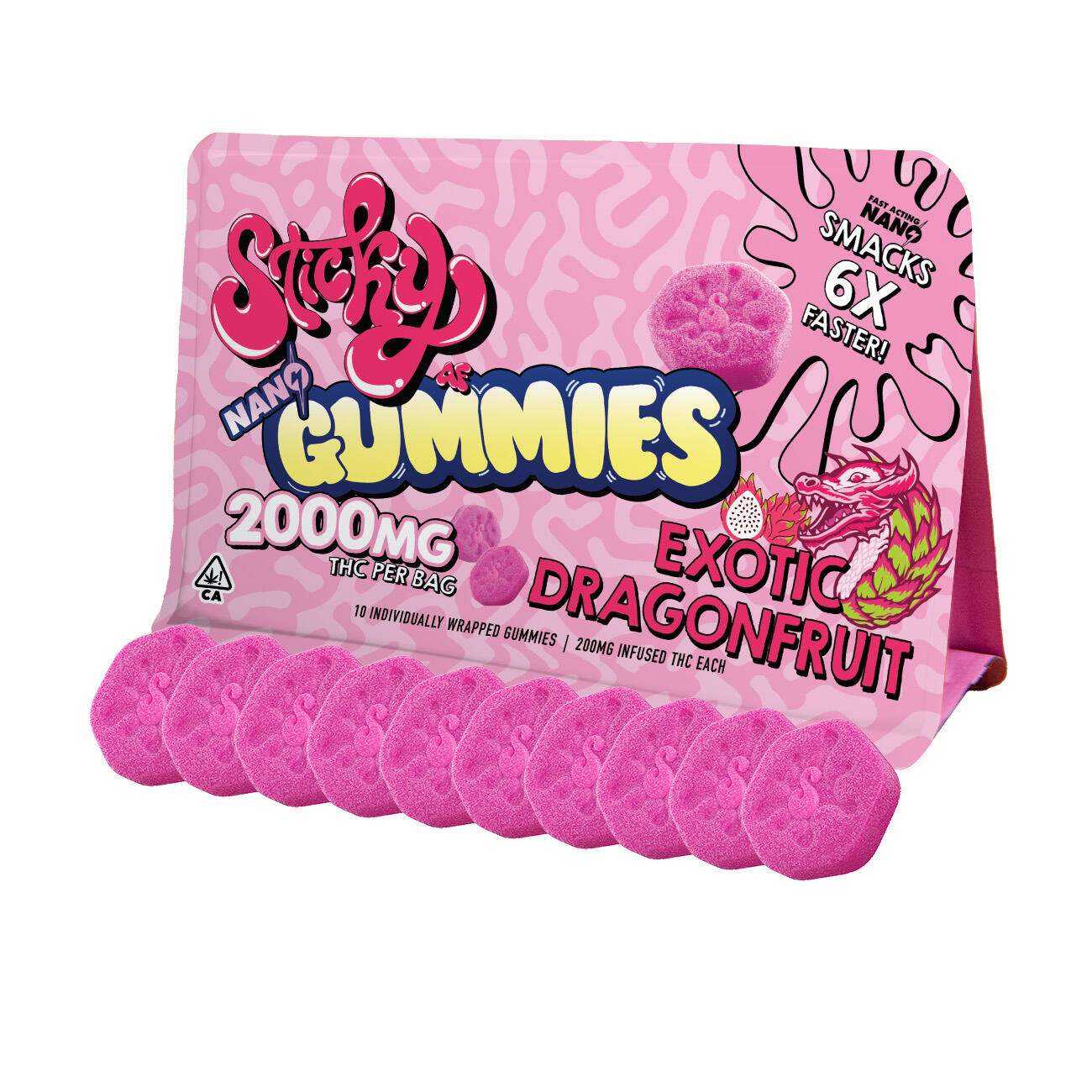 Edibles category