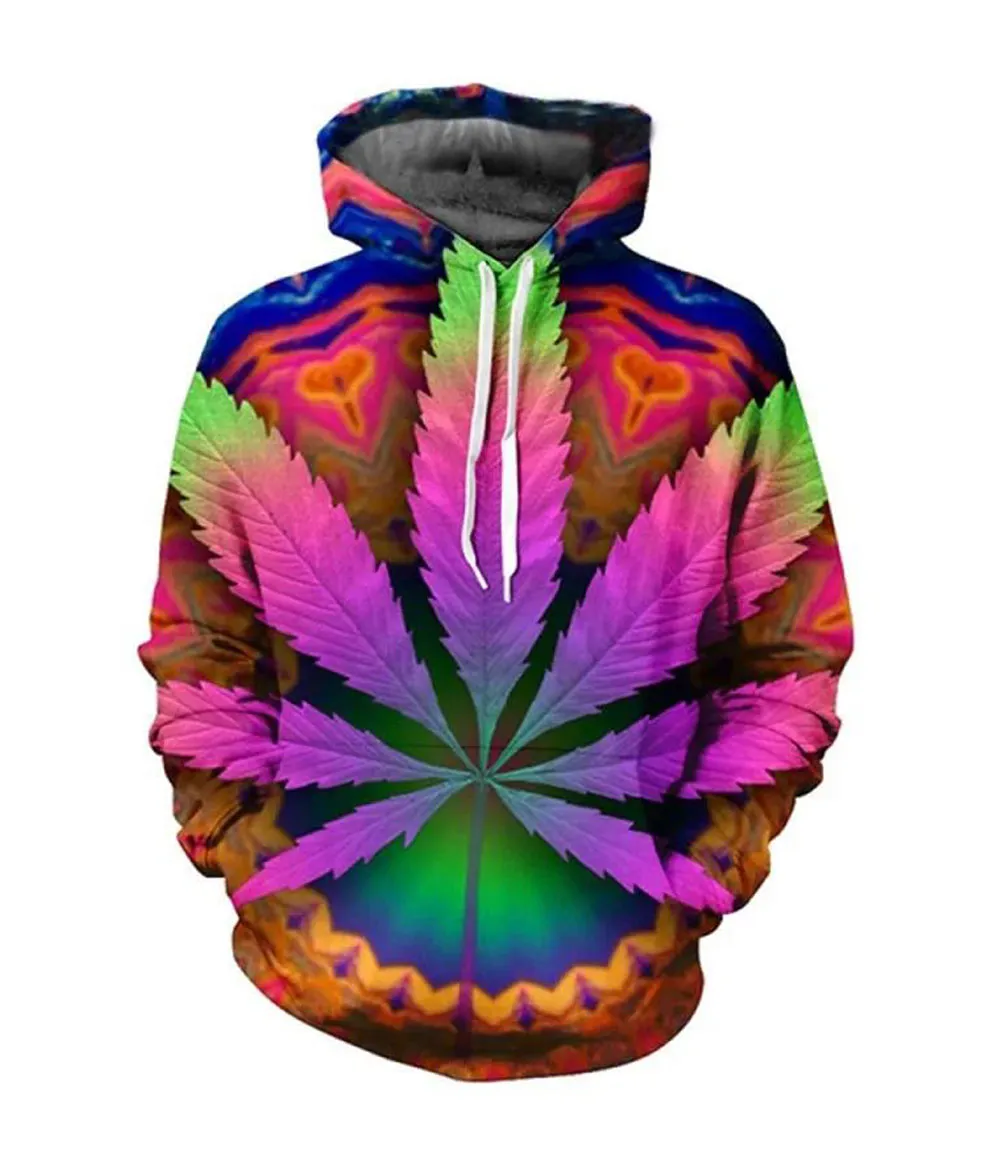 Merchandise category